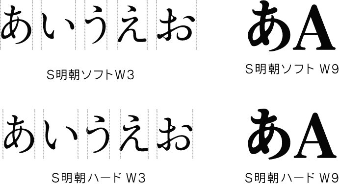 S明朝シリーズ Nis Fontの魅力 ニィスフォント Nis Font 長竹産業グループ