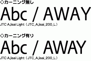 【フォント紹介】ニィス・カーニング・ローマンフォント