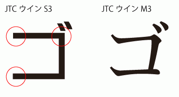 【フォントまめ知識】ゴシック体とは？