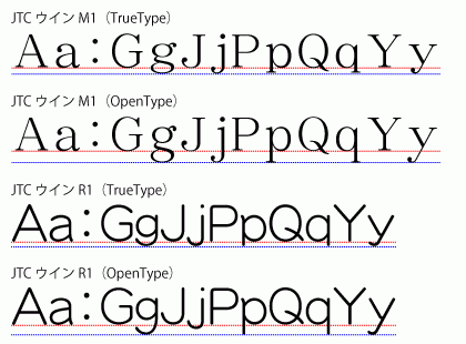 【フォントまめ知識】OpenTypeとTrueTypeの違い