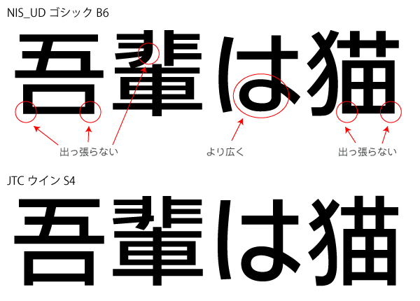 【新書体リリース】NIS_UDゴシックシリーズ